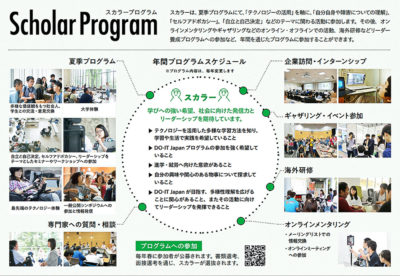 Helping young people with disabilities grow into leaders 03