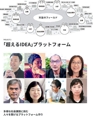 Creating local models to generate decent work starting from as little as 15 minutes a week 02