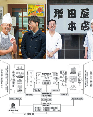 Creating local models to generate decent work starting from as little as 15 minutes a week 04